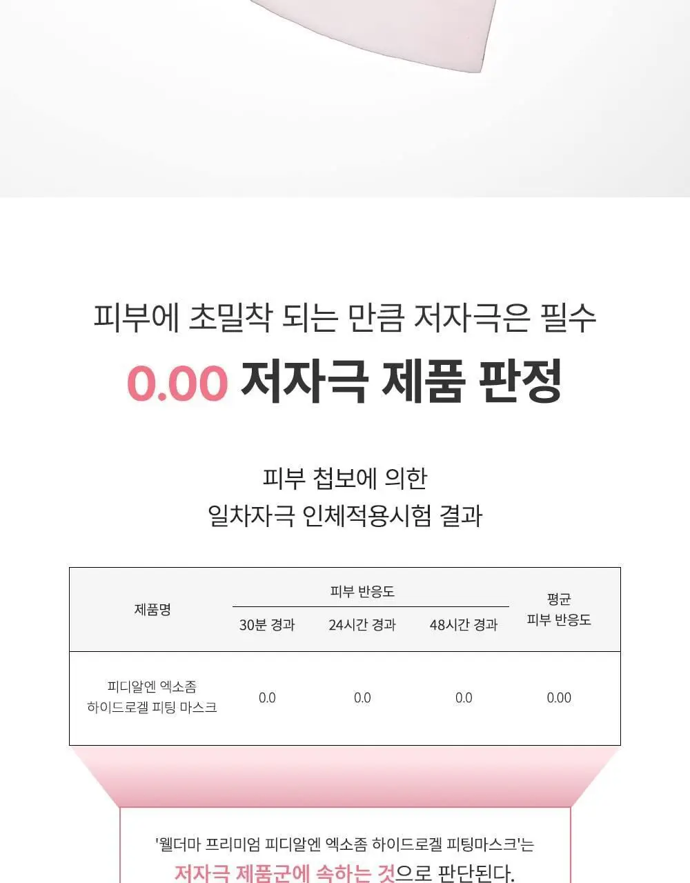 [단독패키지] 웰더마 PDRN 엑소좀 하이드로 겔마스크팩 4매 피디알엔 상세페이지 31